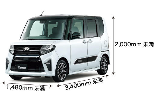 軽自動車サイズ